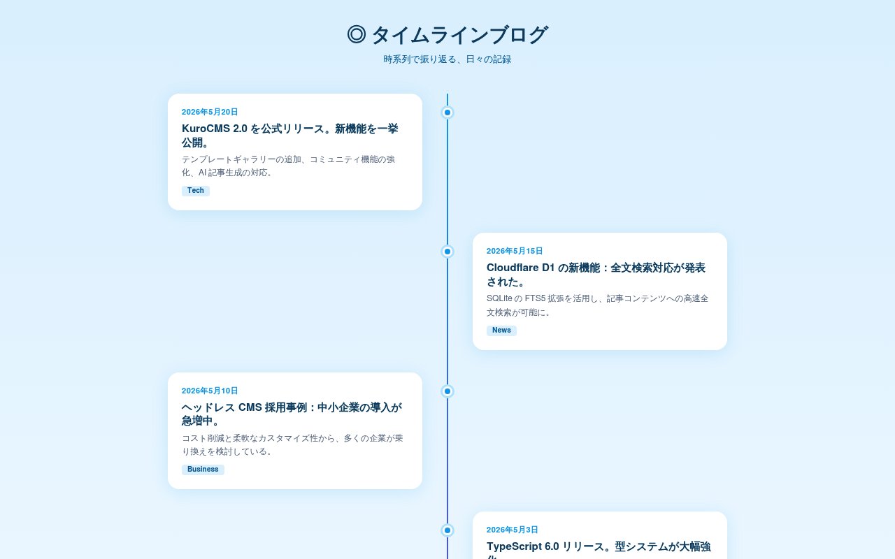 Timeline プレビュー